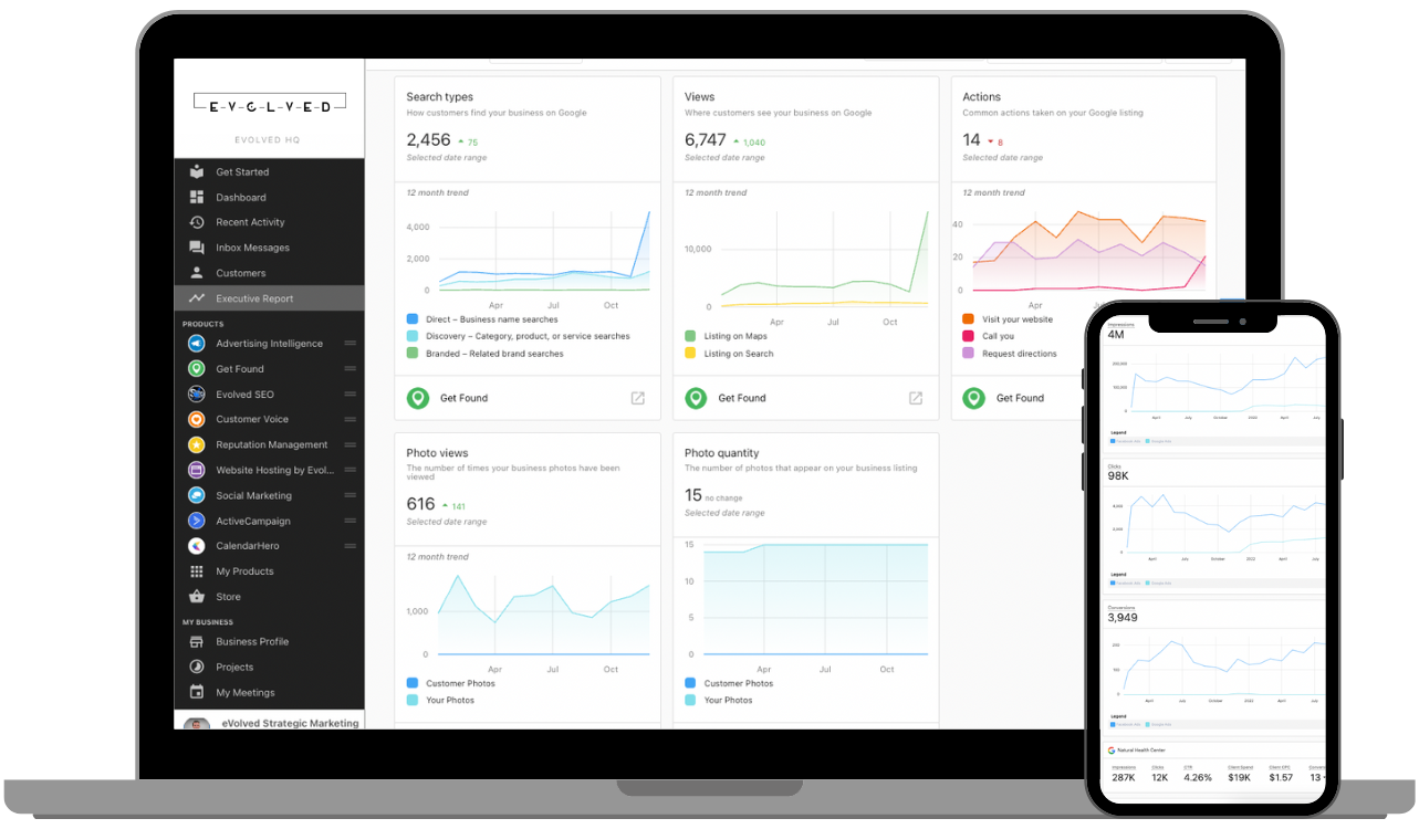 Marketing Technology for business